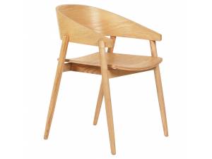 ΠΟΛΥΘΡΟΝΑ ΤΡΑΠΕΖΑΡΙΑΣ CANOP...