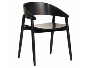 ΠΟΛΥΘΡΟΝΑ ΤΡΑΠΕΖΑΡΙΑΣ CANOP...